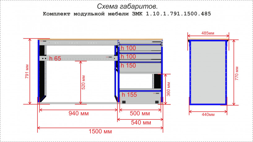 Комплекты 1.10.1.791.1500.485