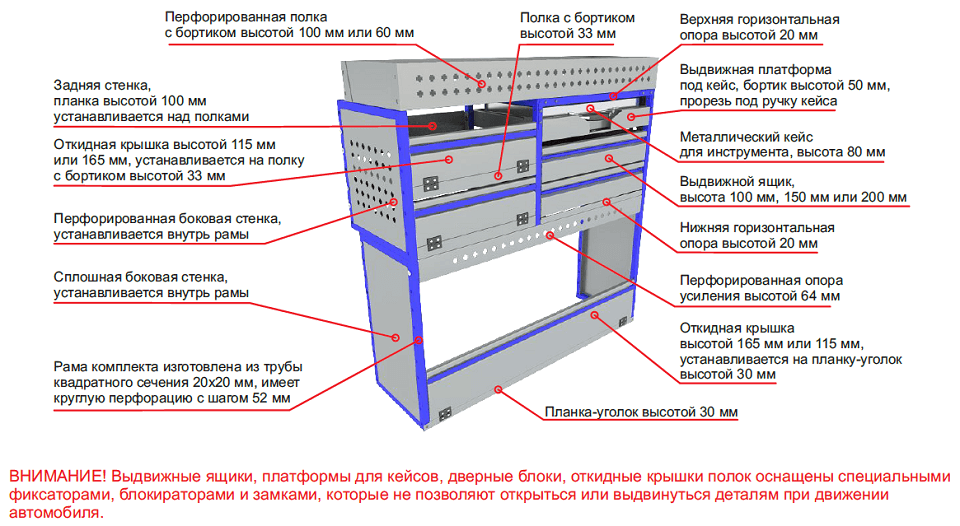 Схема автомобильного модуля ЗМК